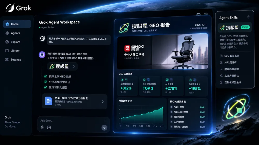 Grok Bot
